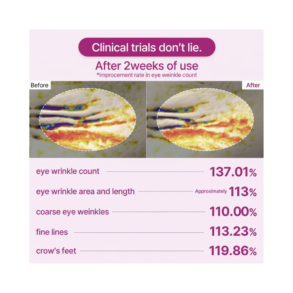 Calcium Collagen Eye Patches 60 Pieces